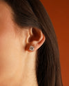 Radiant Square Moissanite Stud Earrings